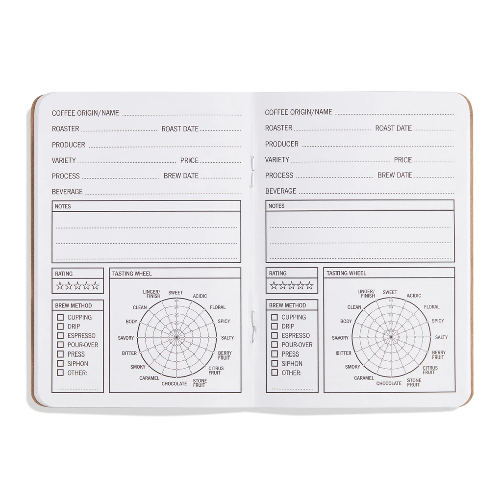 33 CUPS